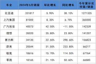 莱奥：我要用进球和助攻帮助球队，我已经是100%的米兰人